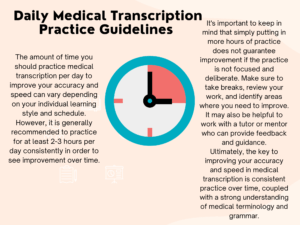 transcription practice guide
